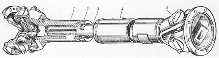 Карданная передача камаз 4310 схема